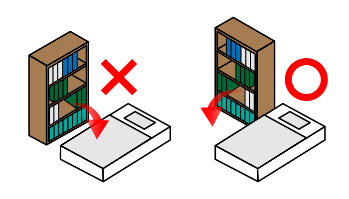 本棚の向きによって倒れた時の被害を減らせる