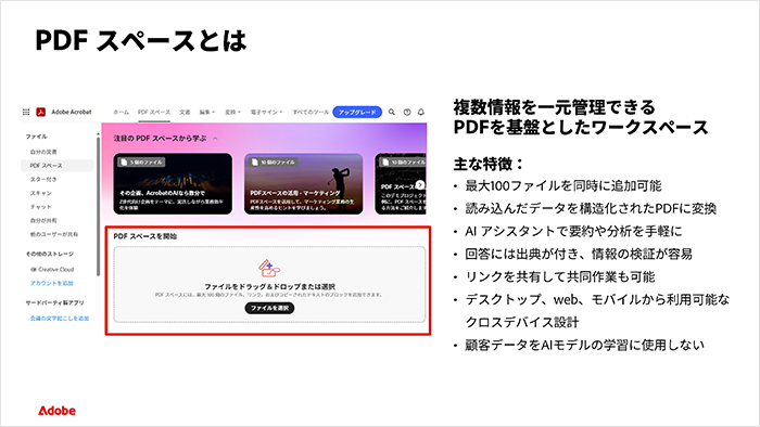 PDFスペースとは