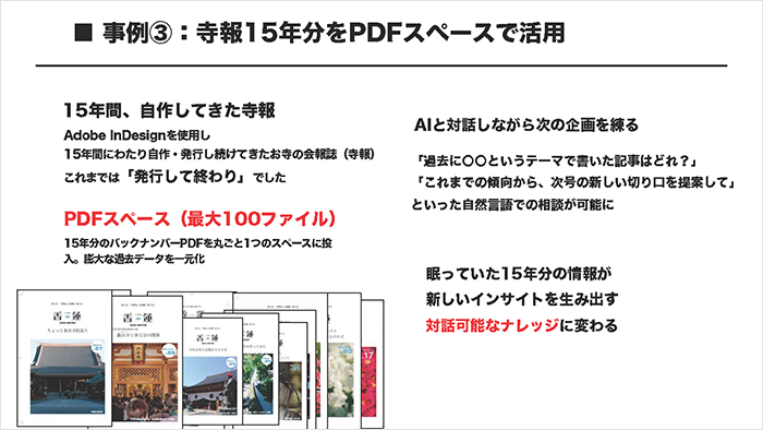 事例：寺報15年分をPDFスペースで活用