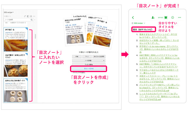 Evernoteにはレシピを整理するのにぴったりな機能があります。それが「目次ノート」です。