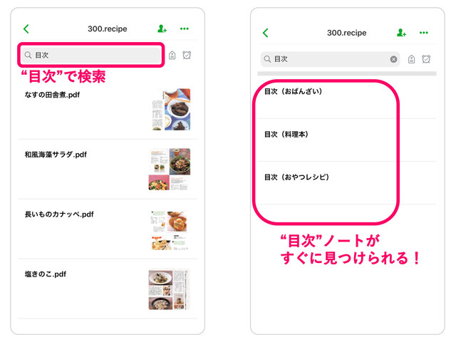 レシピを保存しているノートブックで「目次」と入力し検索します。作成した目次ノートがすぐに見つけられるので、 献立に悩んだときは目次ノートを眺めながらメニューを選ぶなんてこともできそうですね。
