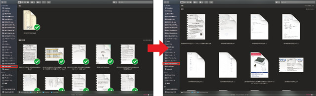 ScanSnapで取り込んだ資料は、いったんDropboxにアップされる。そこからiCloudへと振り分けて保存した後、AutomatorのスクリプトでScrapboxに自動で貼り付けている。