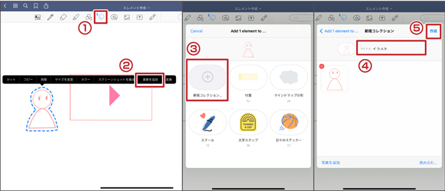 エレメントの追加