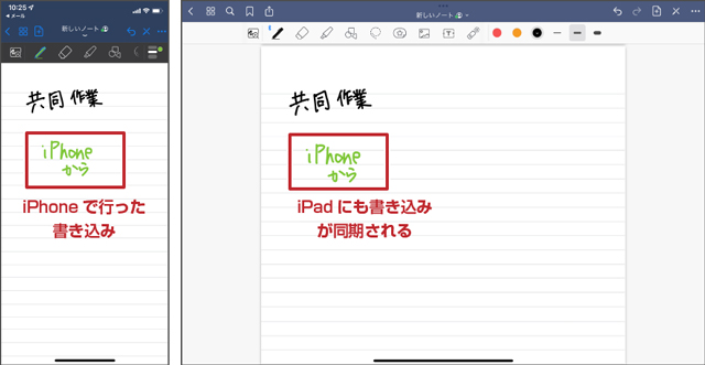ノートを共有すると編集内容が同期される