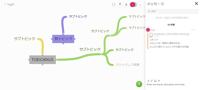 Coggle使用画面