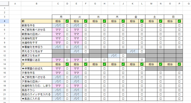 家事と担当が埋まっている表