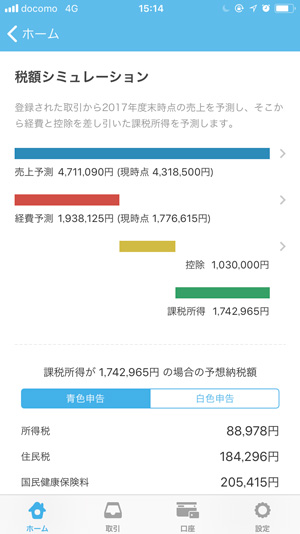 クラウド会計ソフトfreee 税額シミュレーション