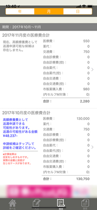 Smart医療費集計画面