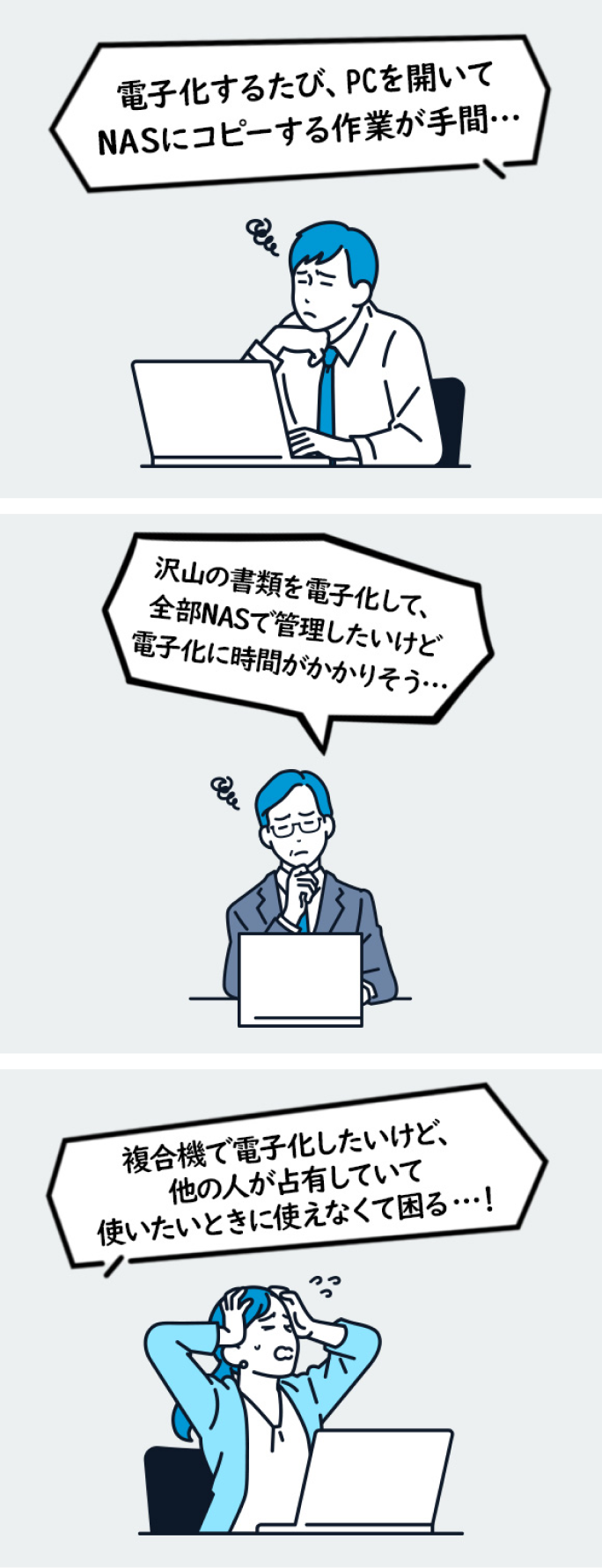 電子化するたび、PCを開いてNASにコピーする作業が手間…。沢山の書類を電子化して、全部NASで管理したいけど電子化に時間がかかりそう…。複合機で電子化したいけど、他の人が占有していて使いたいときに使えなくて困る…!