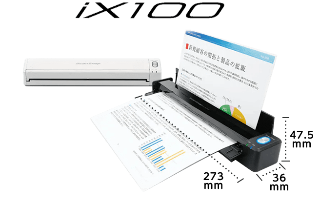 ix100