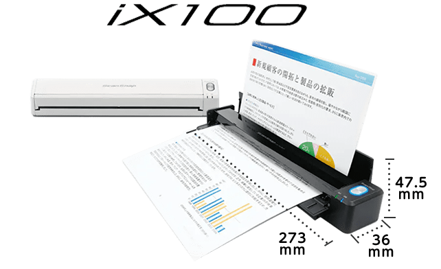 ix100