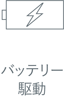 バッテリー駆動