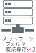 ネットワークフォルダー直接保存