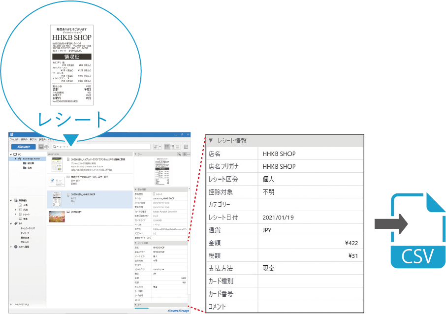 レシート管理