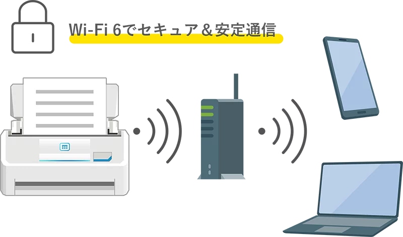 Wi-Fi 6対応