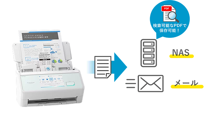 フラッグシップモデル ScanSnap iX2500 | スキャナーならScanSnap | RICOH