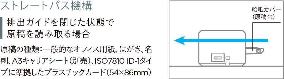 ストレートパス機構