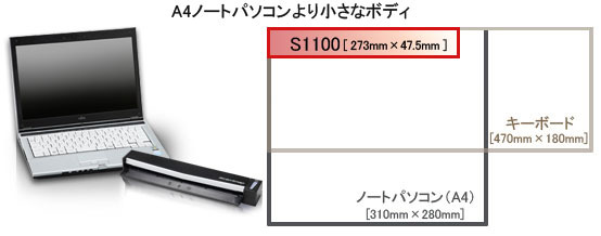 A4ノートパソコンより小さいボディ