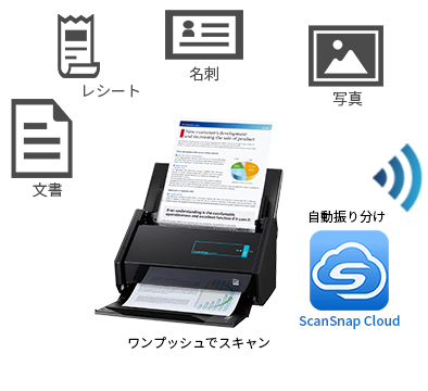 ScanSnap Cloudを使えば大量の書類をEvernoteに自動で振り分け保存！