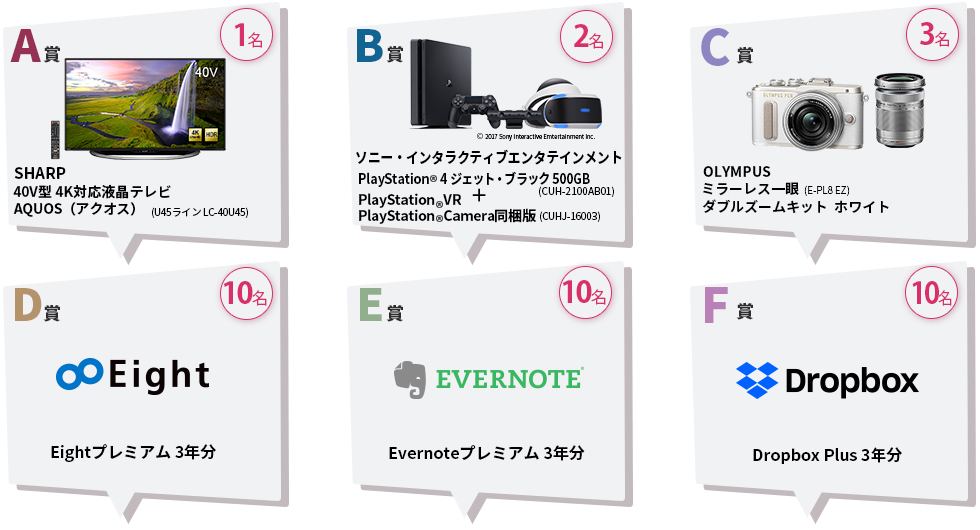 ScanSnap BCN AWARD 8年連続No.1キャンペーン開催中！ キャンペーン期間中に対象製品をご購入いただき、応募されたお客様の中から「BCN AWARD受賞企業人気商品」や便利なクラウドサービスを賞品としてプレゼントいたします。