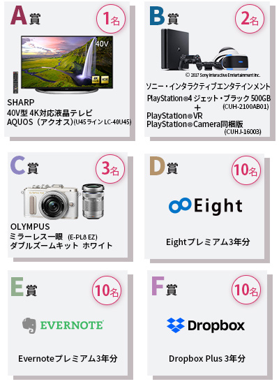 ScanSnap BCN AWARD 8年連続No.1キャンペーン開催中! キャンペーン期間中に対象製品をご購入いただき、応募されたお客様の中から「BCN AWARD受賞企業人気商品」や便利なクラウドサービスを賞品としてプレゼントいたします。