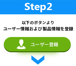 ユーザー情報および製品情報を登録