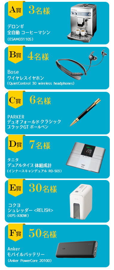 ScanSnap Summerキャンペーン 買って応募 デキるビジネスパーソン特選アイテムが当たる!