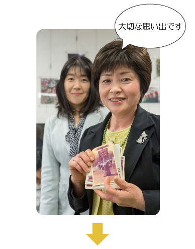 1.写真と準備