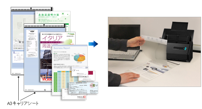 A3 キャリアシートと書類を混載読み取りが可能