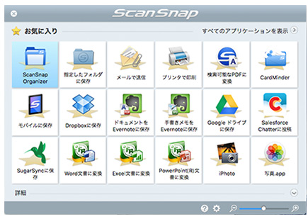 Mac OS使用時に表示されるクイックメニュー