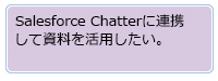 Salesforce Chatterに連携して資料を活用したい。