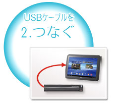 STEP2 USBケーブルをつなぐ