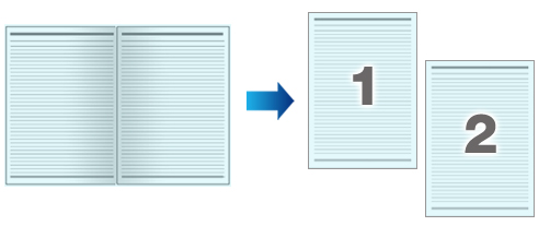見開きページの分割