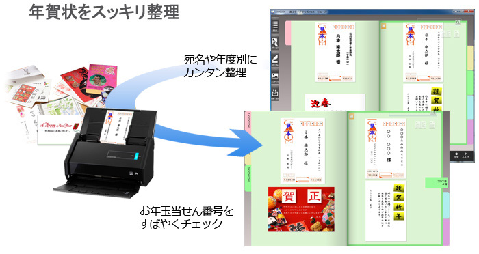 ScanSnap＋楽2ライブラリ Smartで年賀状をスッキリ整理