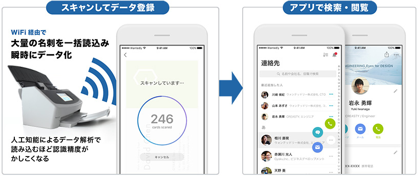 大量の名刺を一括読込み、瞬時にデータ化