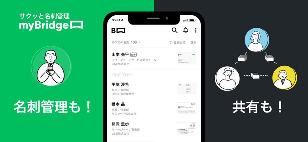 mybridgeとScanSnapでデータ化された名刺を管理。いつでも、どこでも、誰とでも共有できます