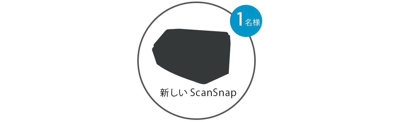 Twitterに投稿していただいた方の中から抽選で1名様に「新しいScanSnap」をプレゼント！