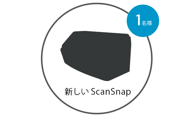 Twitterに投稿していただいた方の中から抽選で1名様に「新しいScanSnap」をプレゼント！