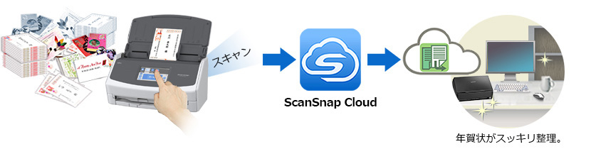 ScanSnapでワンプッシュスキャン！ScanSnap Cloudサービスで年賀状がスッキリ整理