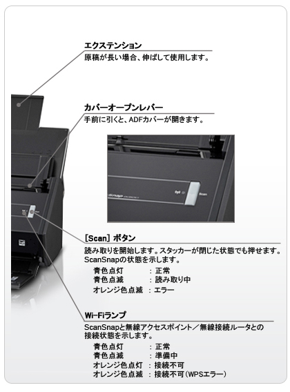 スキャナー ScanSnap： iX500 本体デザインを一新 ：RICOH