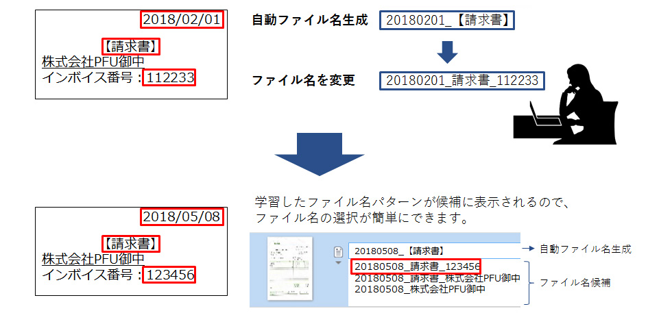 ファイル名修正アシスト