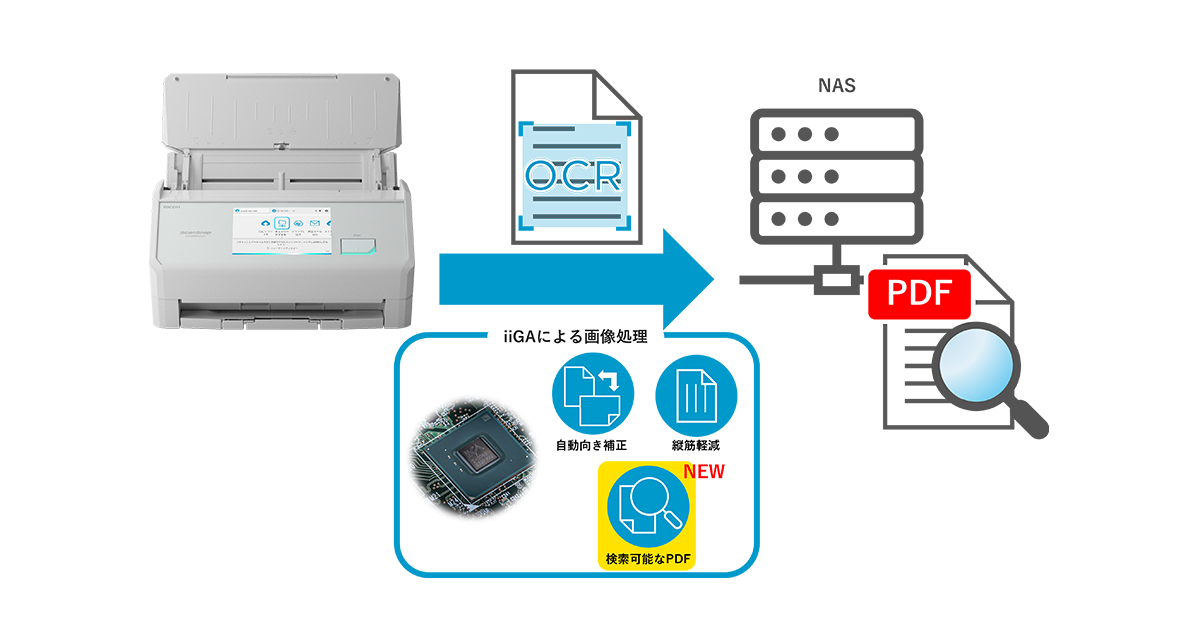 お知らせ | ScanSnap iX2500からネットワークフォルダーへの直接保存