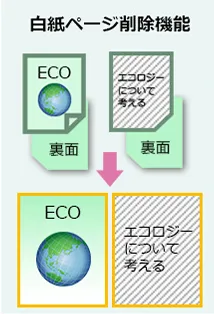 白紙ページ除去機能