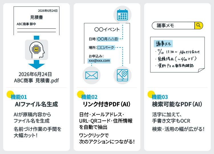 ScanSnap AI イメージ