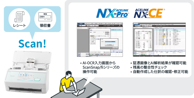 MJS ScanSnap SDK連携