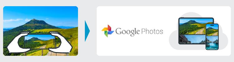 すべてのデジタル写真をバックアップGoogle Photos