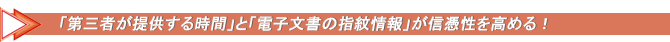 「第三者が提供する時間」と「電子文書の指紋情報」が信憑性を高める!