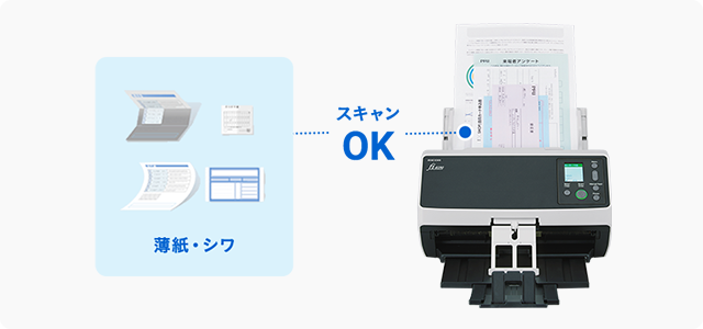 洗練された給紙搬送性 