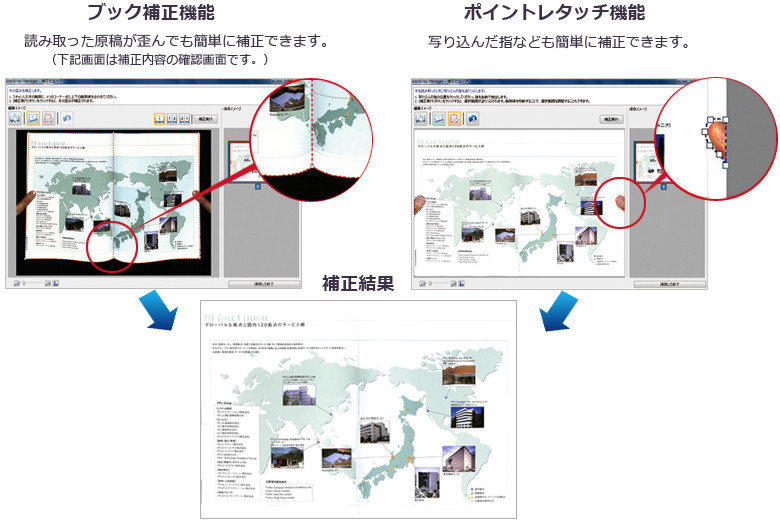 ScanSnap SV600機能
