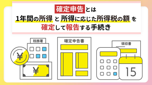確定申告とは